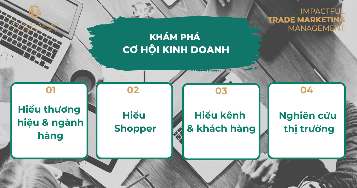 14 Kỹ năng cần có của 1 Trade Manager chuyên nghiệp 